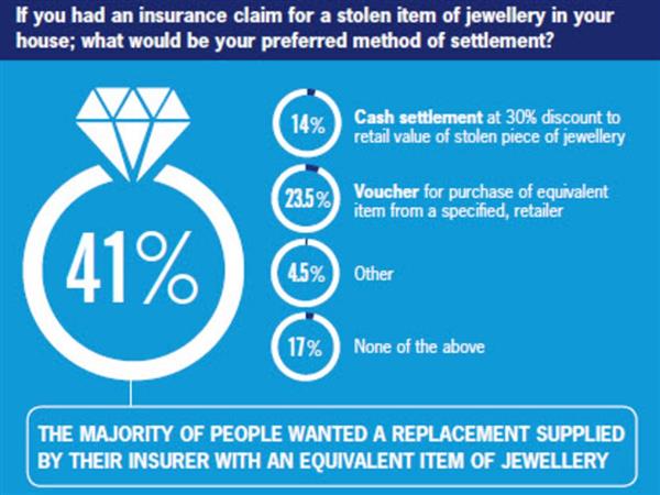 全球首個3D打印珠寶保險理賠服務在英國推出
3D打印珠寶,3D打印理賠,3D打印技術,3D打印技術有哪些,3D打印技術優缺點,3D打印多少錢,3D打印價格,北京3D打印,上海3D打印,廣州3D打印,深圳3D打印