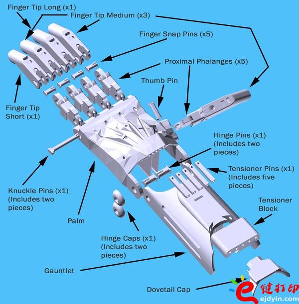 3d打印假肢材料,3d打印假肢外殼,3d打印假肢有什么優(yōu)勢,DIY假肢,3D打印義肢,醫(yī)療3D打印,3d打印服務平臺
