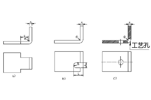 鈑金折彎加工的鈑金工藝孔開(kāi)孔技巧